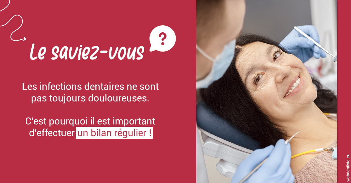 https://www.dentistes-haut-lac.ch/T2 2023 - Infections dentaires 2