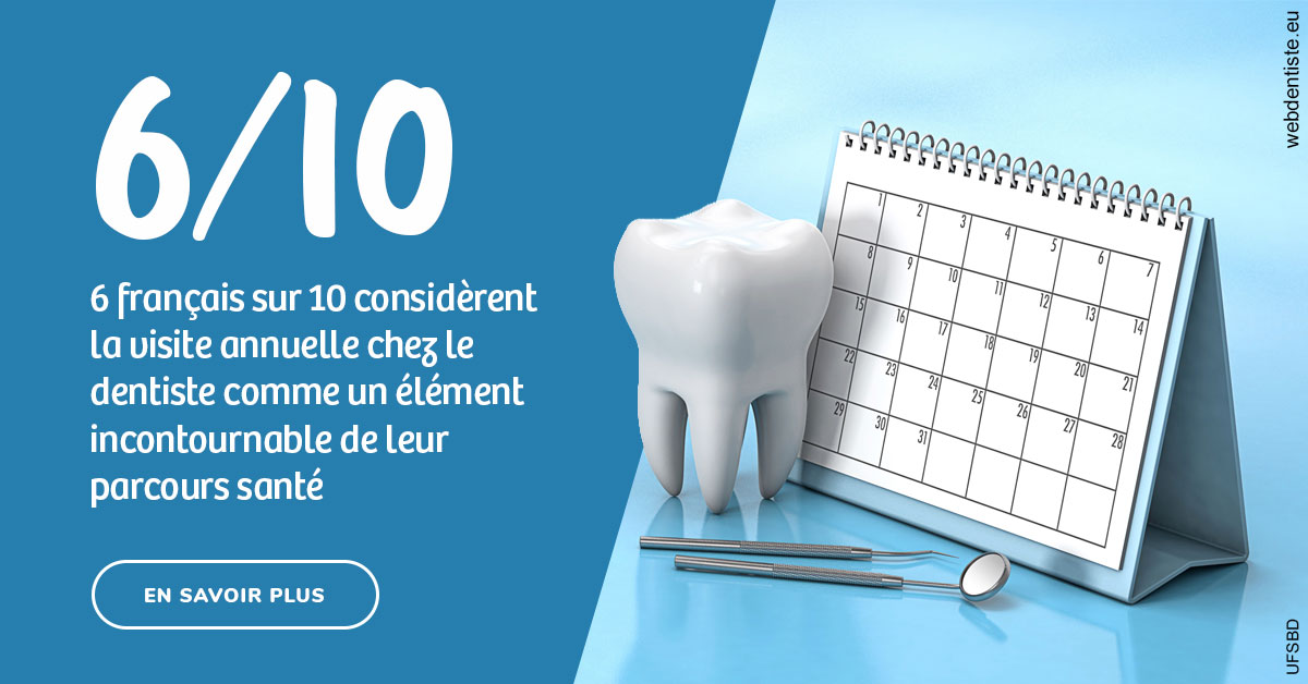 https://www.dentistes-haut-lac.ch/Visite annuelle 1