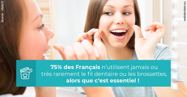 https://www.dentistes-haut-lac.ch/Le fil dentaire 3