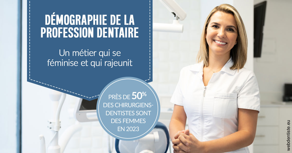 https://www.dentistes-haut-lac.ch/Démographie de la profession dentaire 1