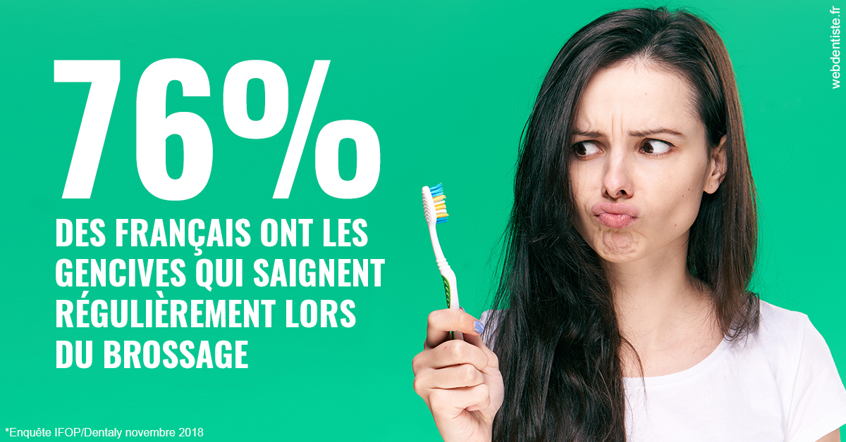https://www.dentistes-haut-lac.ch/76% des Français 1