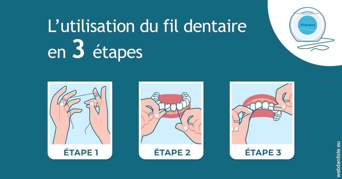https://www.dentistes-haut-lac.ch/Fil dentaire 1