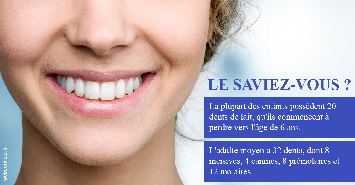 https://www.dentistes-haut-lac.ch/Dents de lait 1