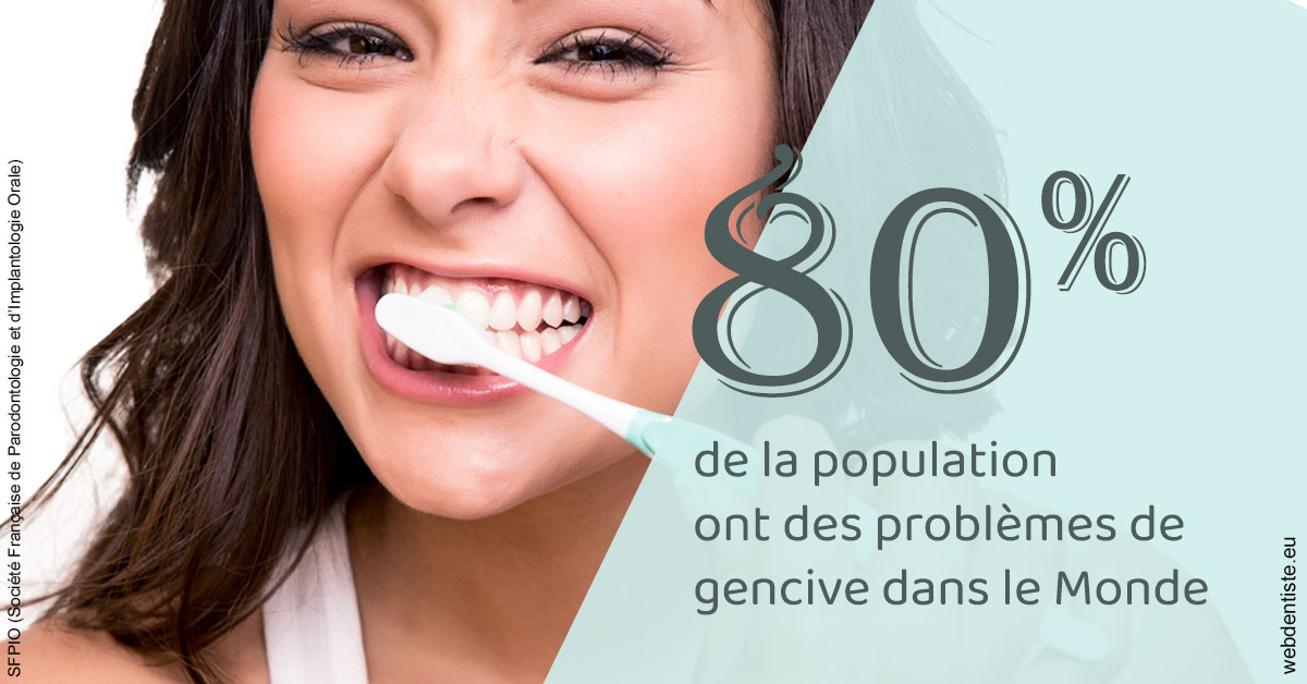 https://www.dentistes-haut-lac.ch/Problèmes de gencive 1